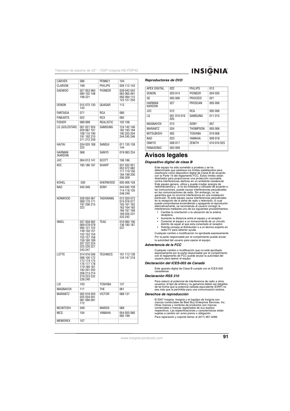 Avisos legales | Insignia NS-PDP42 User Manual | Page 93 / 98