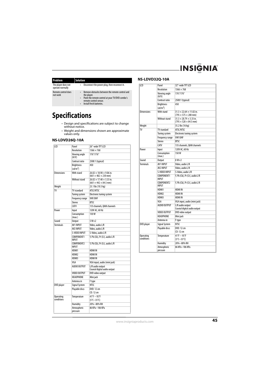 Specifications, Ns-ldvd26q-10a, Ns-ldvd32q-10a | Ns-ldvd26q-10a ns-ldvd32q-10a | Insignia NS-LDVD26Q-10A User Manual | Page 51 / 56