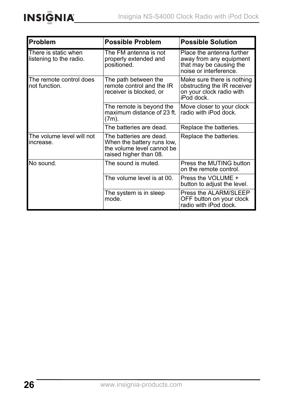 Insignia NS-S4000 User Manual | Page 26 / 94