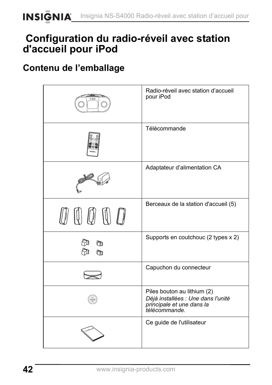 Contenu de l’emballage | Insignia NS-S4000 User Manual | Page 42 / 94