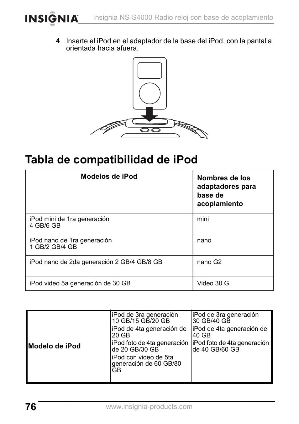 Tabla de compatibilidad de ipod | Insignia NS-S4000 User Manual | Page 76 / 94
