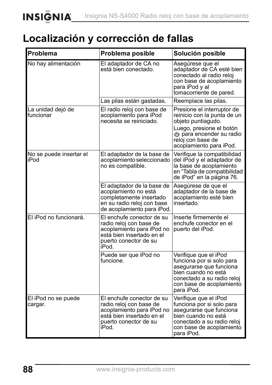 Localización y corrección de fallas | Insignia NS-S4000 User Manual | Page 88 / 94