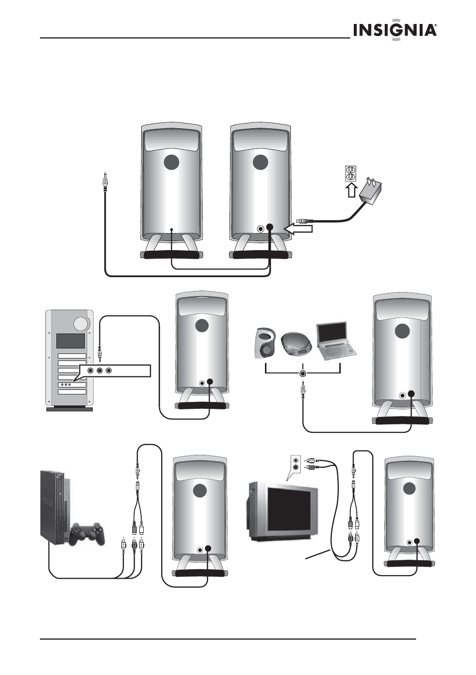 Connexion des haut-parleurs | Insignia NS-2024 User Manual | Page 11 / 24