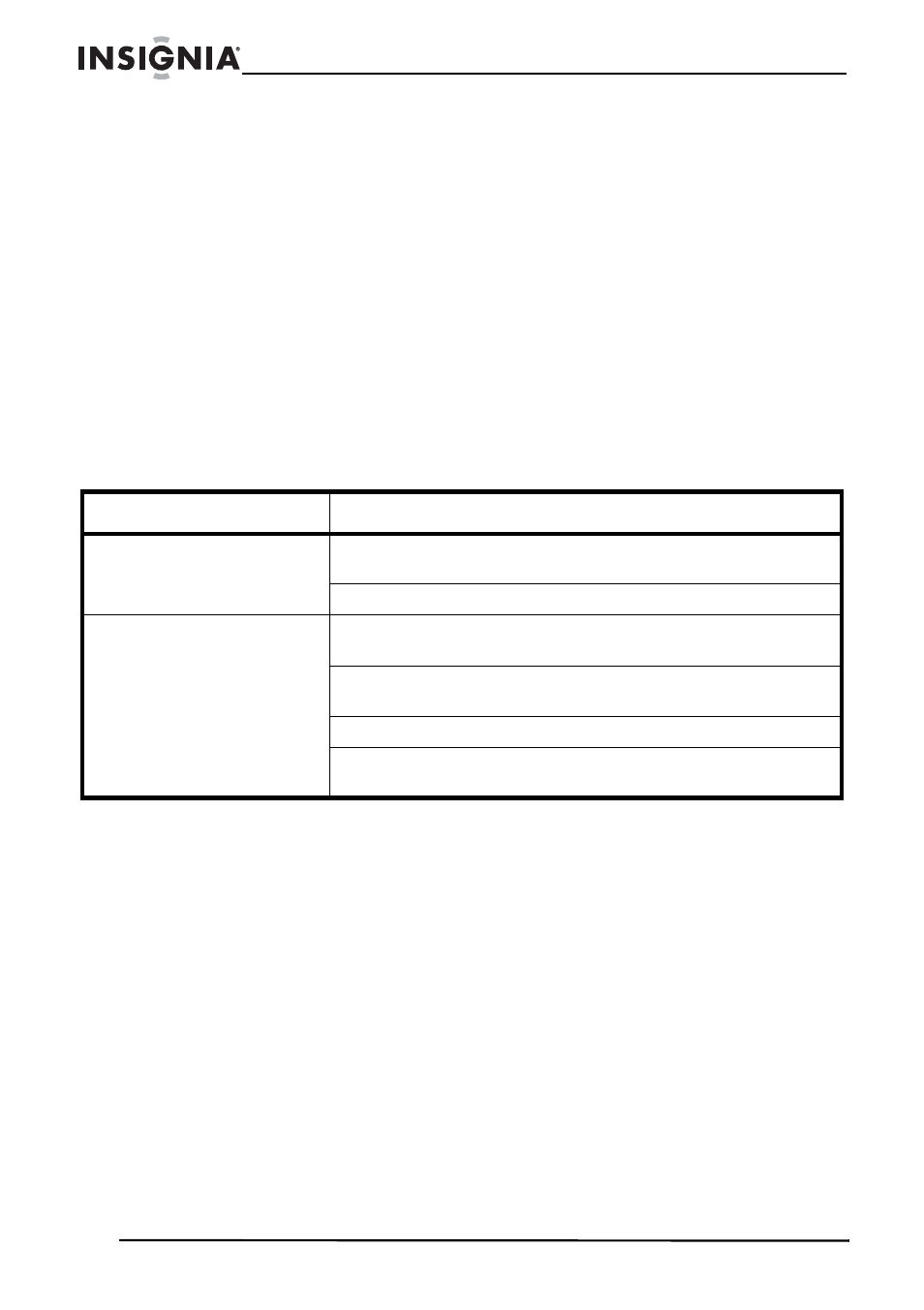 Uso de sus altavoces, Para usar sus altavoces, Localización y corrección de fallas | Verificación de su fuente de sonido | Insignia NS-2024 User Manual | Page 18 / 24