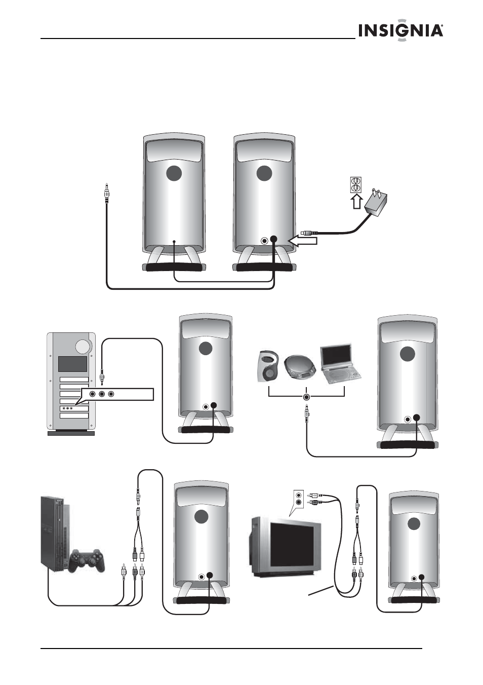 Connecting the speakers | Insignia NS-2024 User Manual | Page 5 / 24