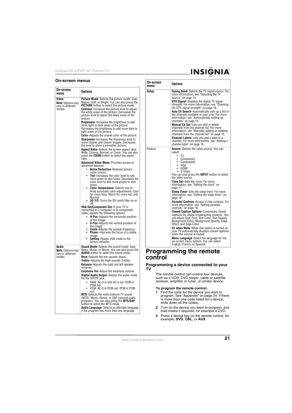 Programming the remote control | Insignia NS-42PDP User Manual | Page 21 / 88