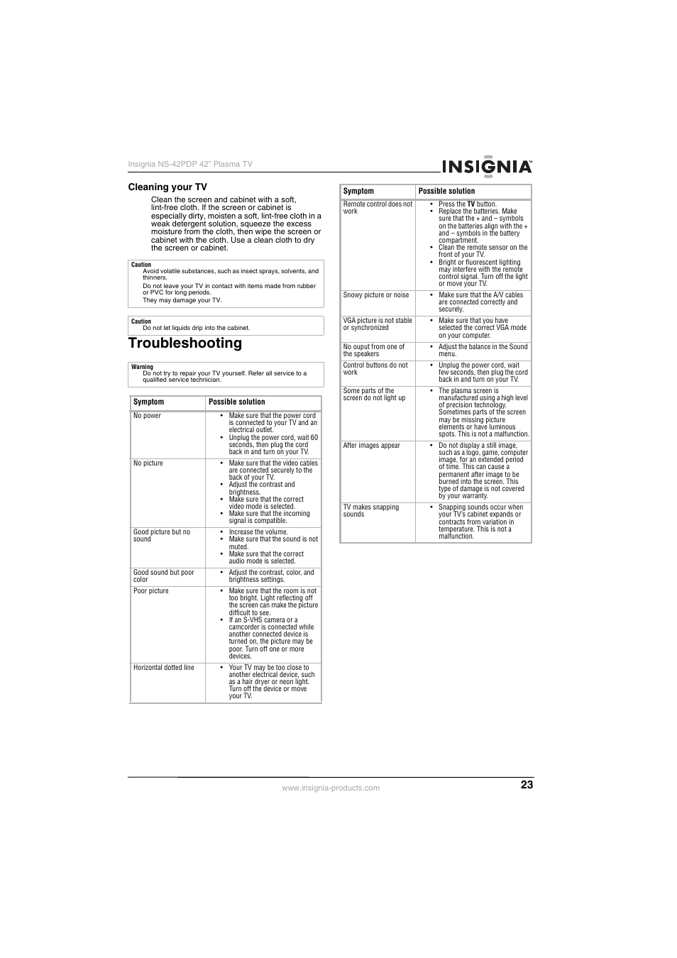 Troubleshooting | Insignia NS-42PDP User Manual | Page 23 / 88