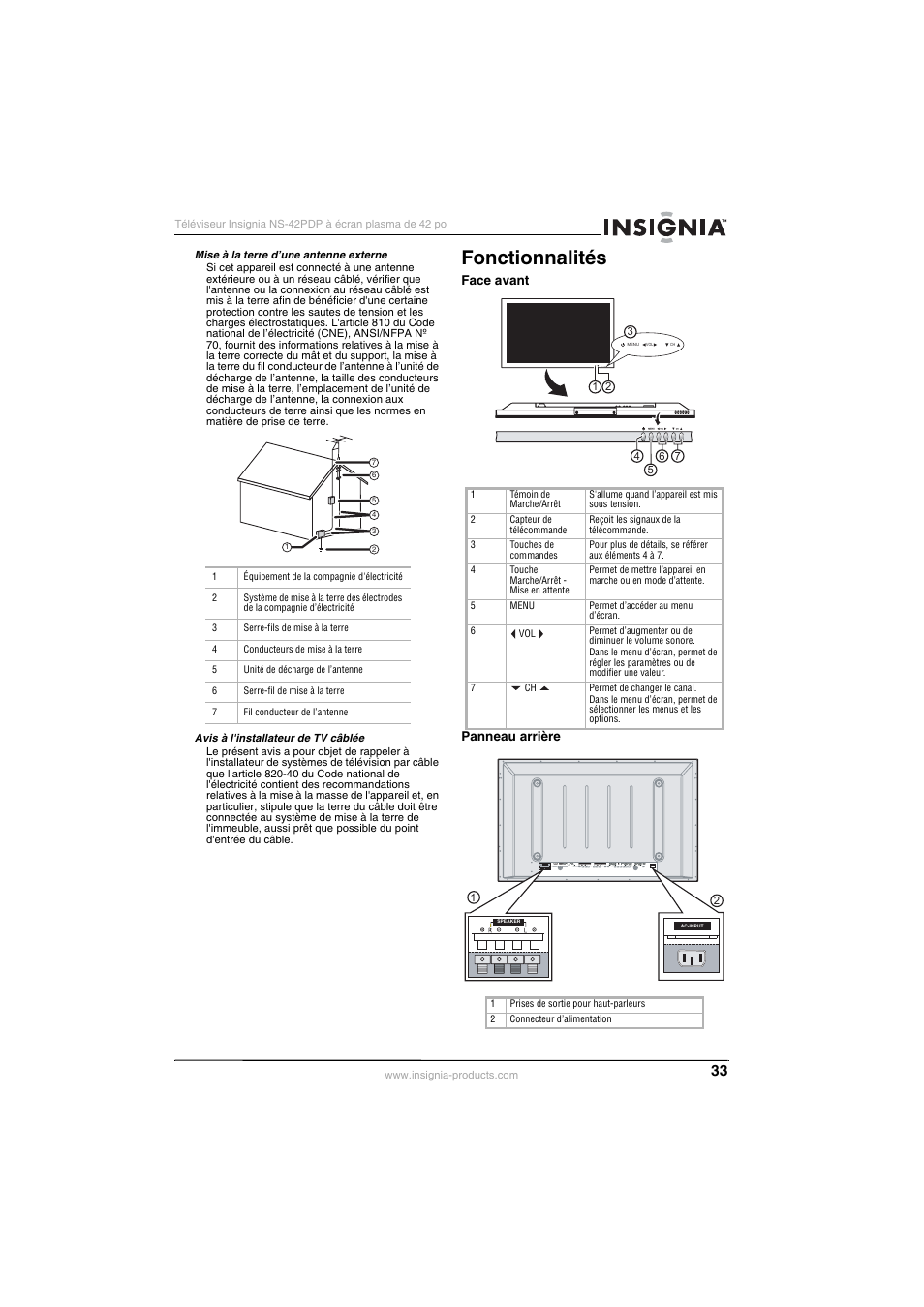 Fonctionnalités | Insignia NS-42PDP User Manual | Page 33 / 88