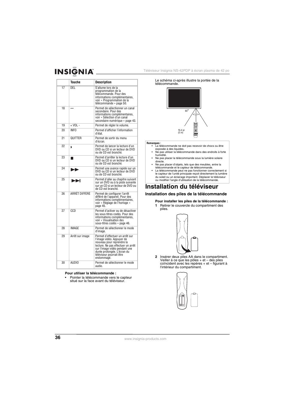 Installation du téléviseur, 0mts/sap zoom ccd sleep audio picture freeze | Insignia NS-42PDP User Manual | Page 36 / 88