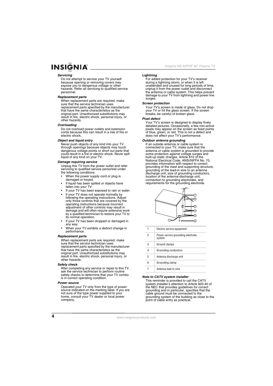 Insignia NS-42PDP User Manual | Page 4 / 88