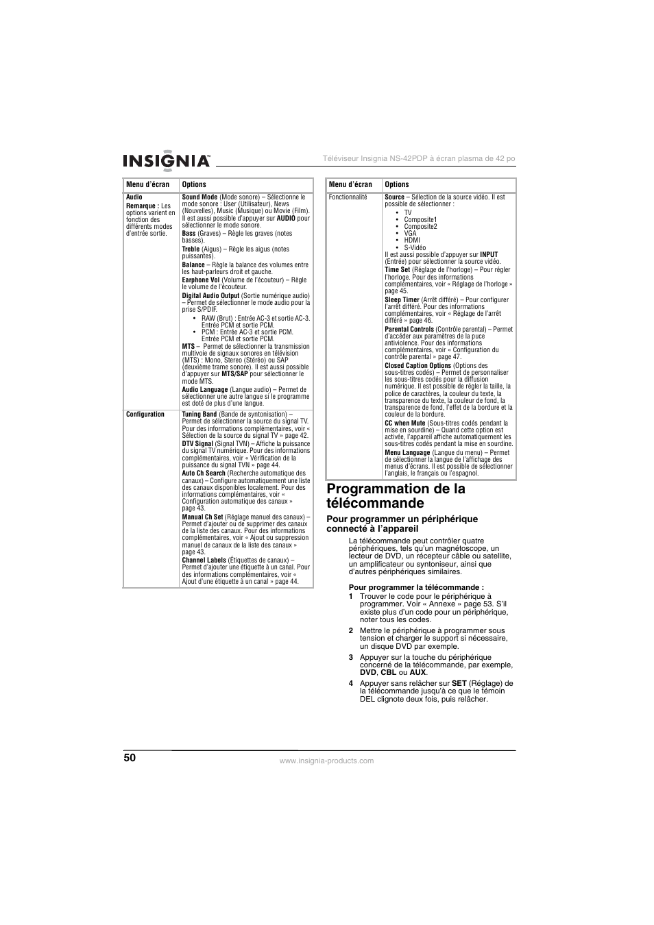 Programmation de la télécommande | Insignia NS-42PDP User Manual | Page 50 / 88