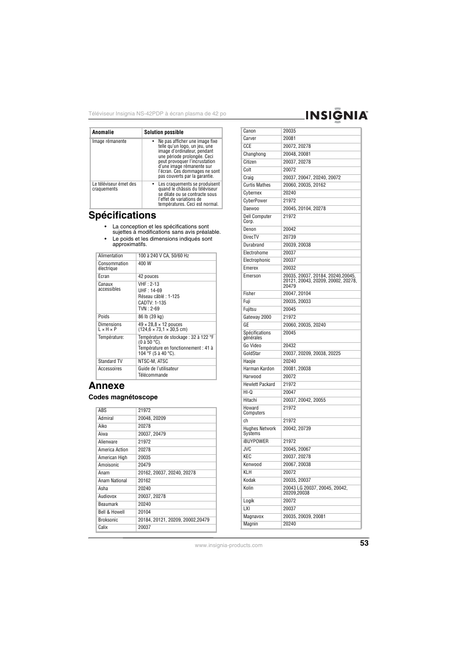 Spécifications, Annexe | Insignia NS-42PDP User Manual | Page 53 / 88