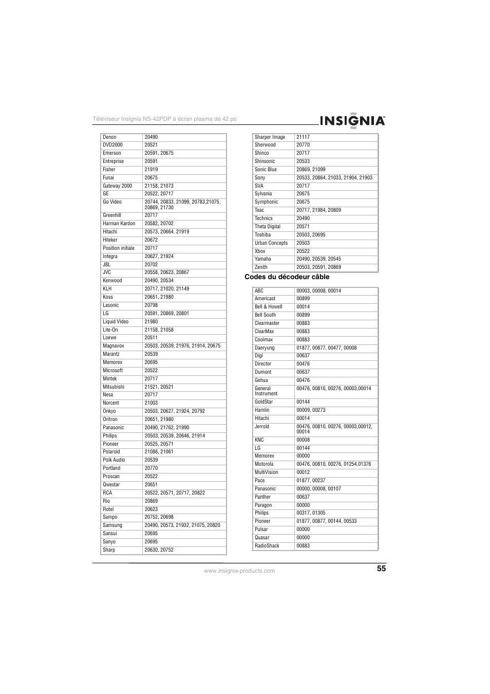 Insignia NS-42PDP User Manual | Page 55 / 88