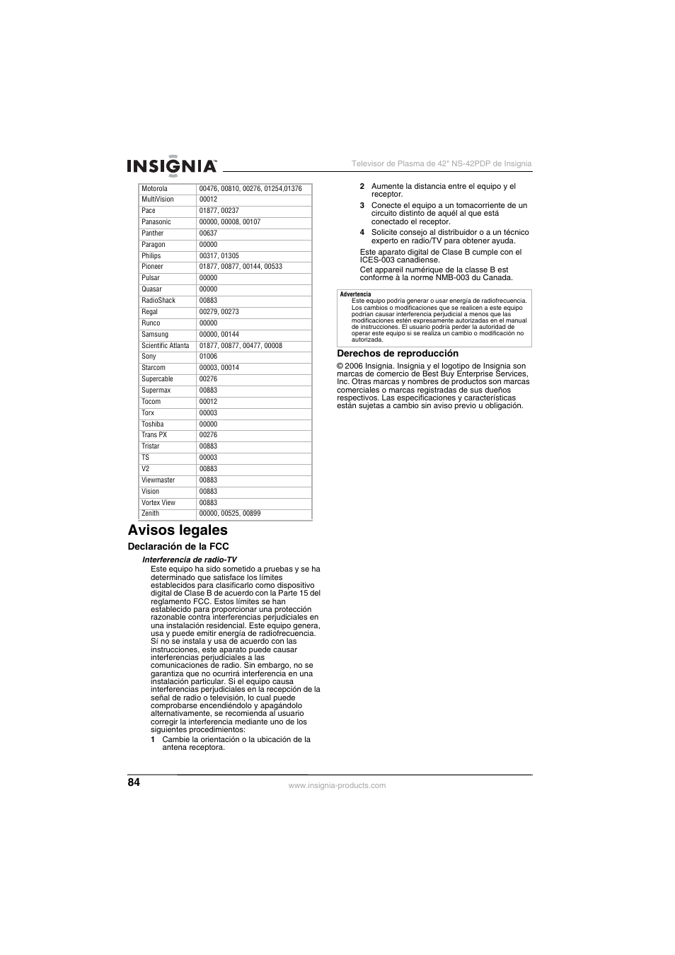 Avisos legales | Insignia NS-42PDP User Manual | Page 84 / 88