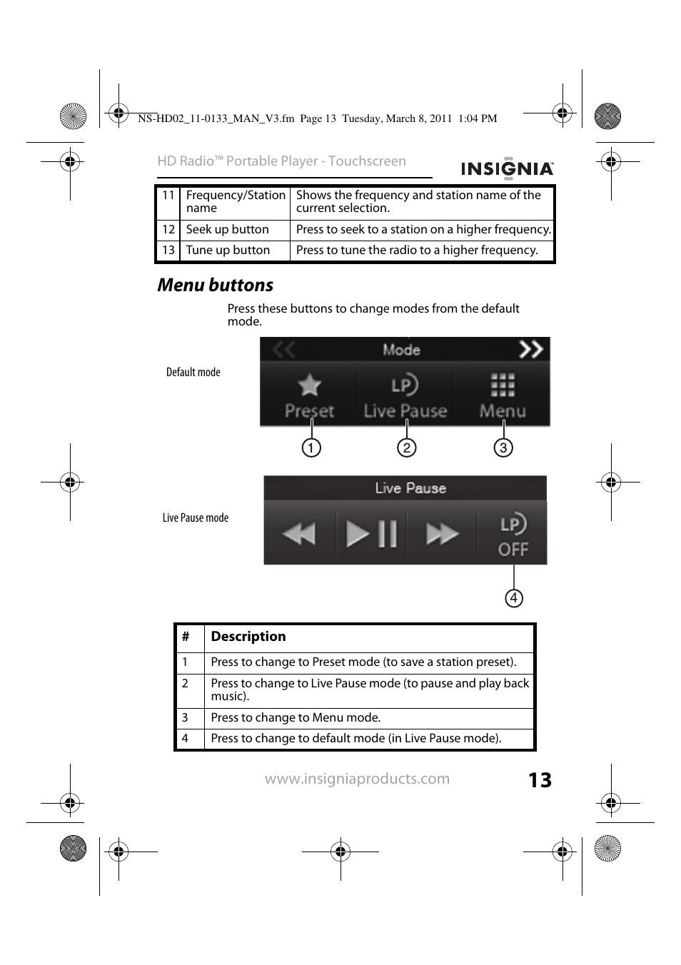 Menu buttons | Insignia NS-HD02 User Manual | Page 13 / 52