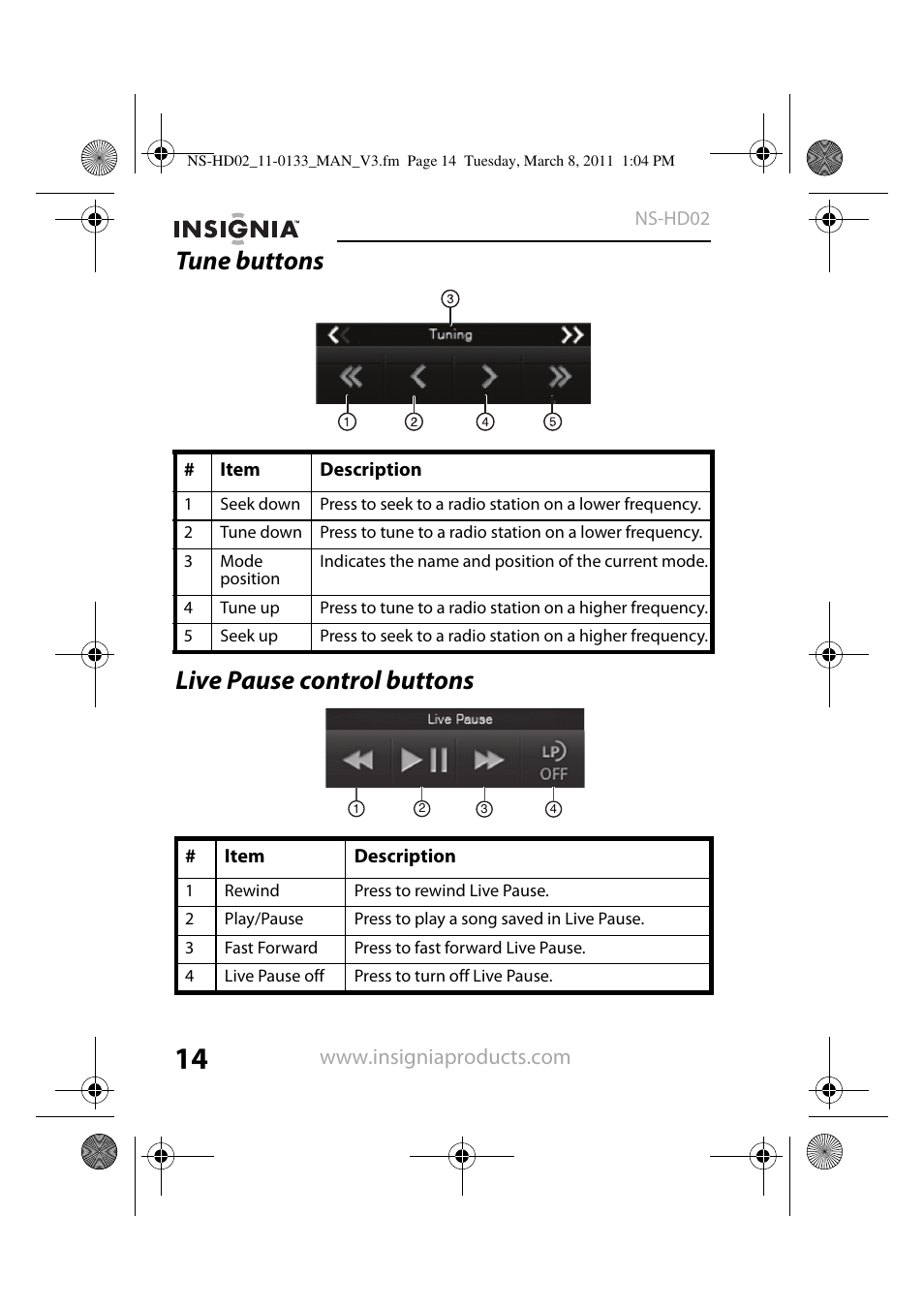 Tune buttons, Live pause control buttons, Tune buttons live pause control buttons | Insignia NS-HD02 User Manual | Page 14 / 52