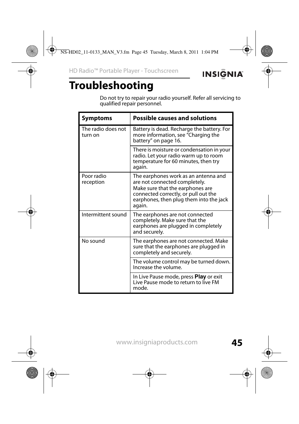 Troubleshooting | Insignia NS-HD02 User Manual | Page 45 / 52
