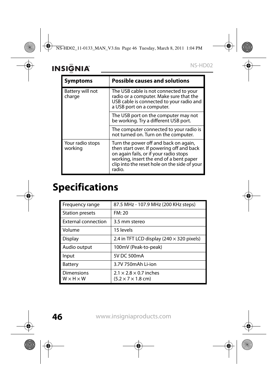 Specifications | Insignia NS-HD02 User Manual | Page 46 / 52