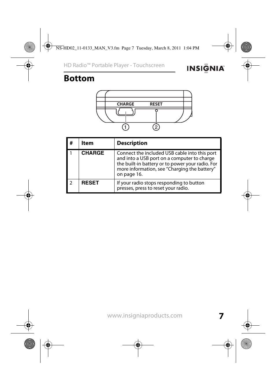 Bottom | Insignia NS-HD02 User Manual | Page 7 / 52