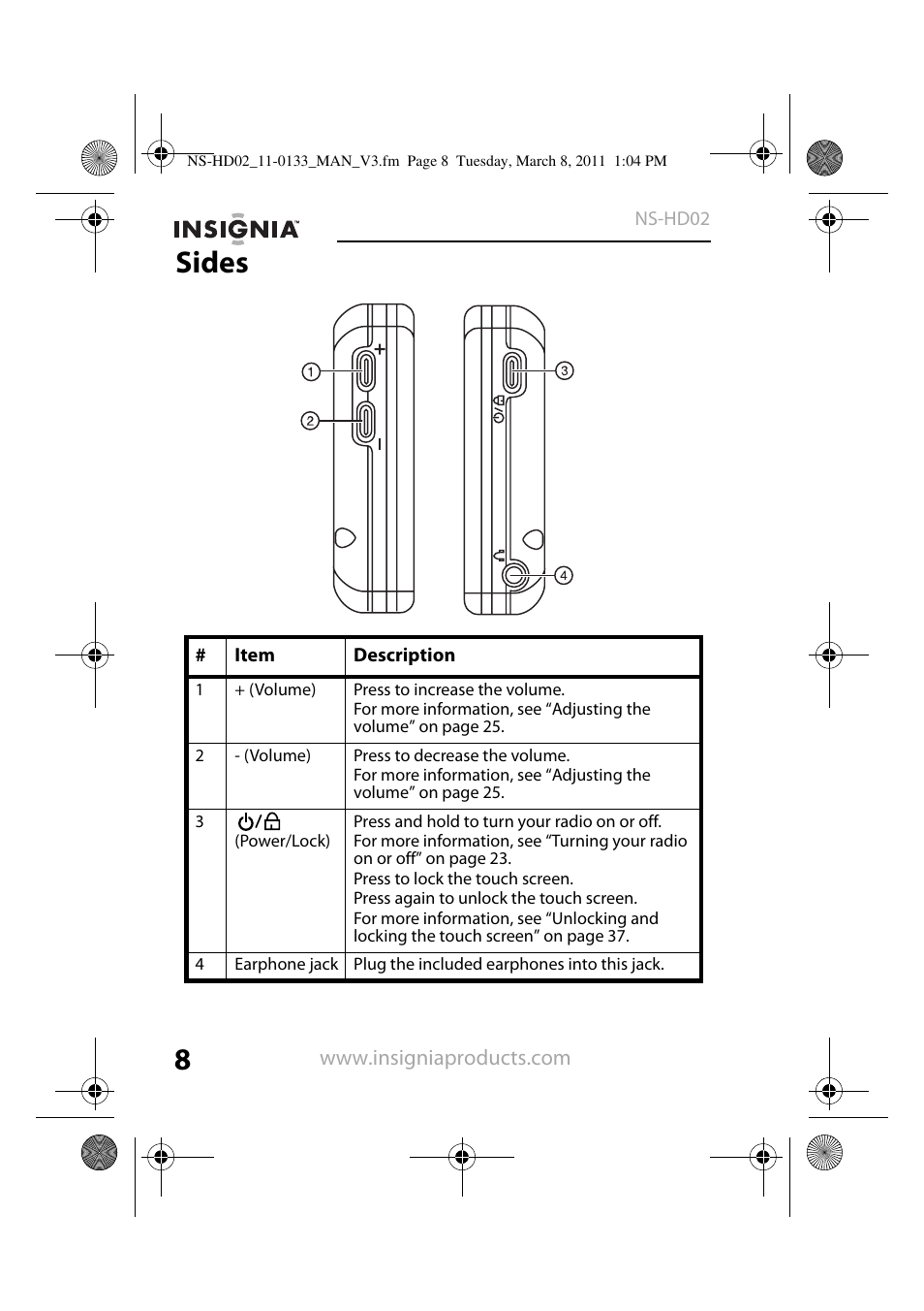 Sides | Insignia NS-HD02 User Manual | Page 8 / 52