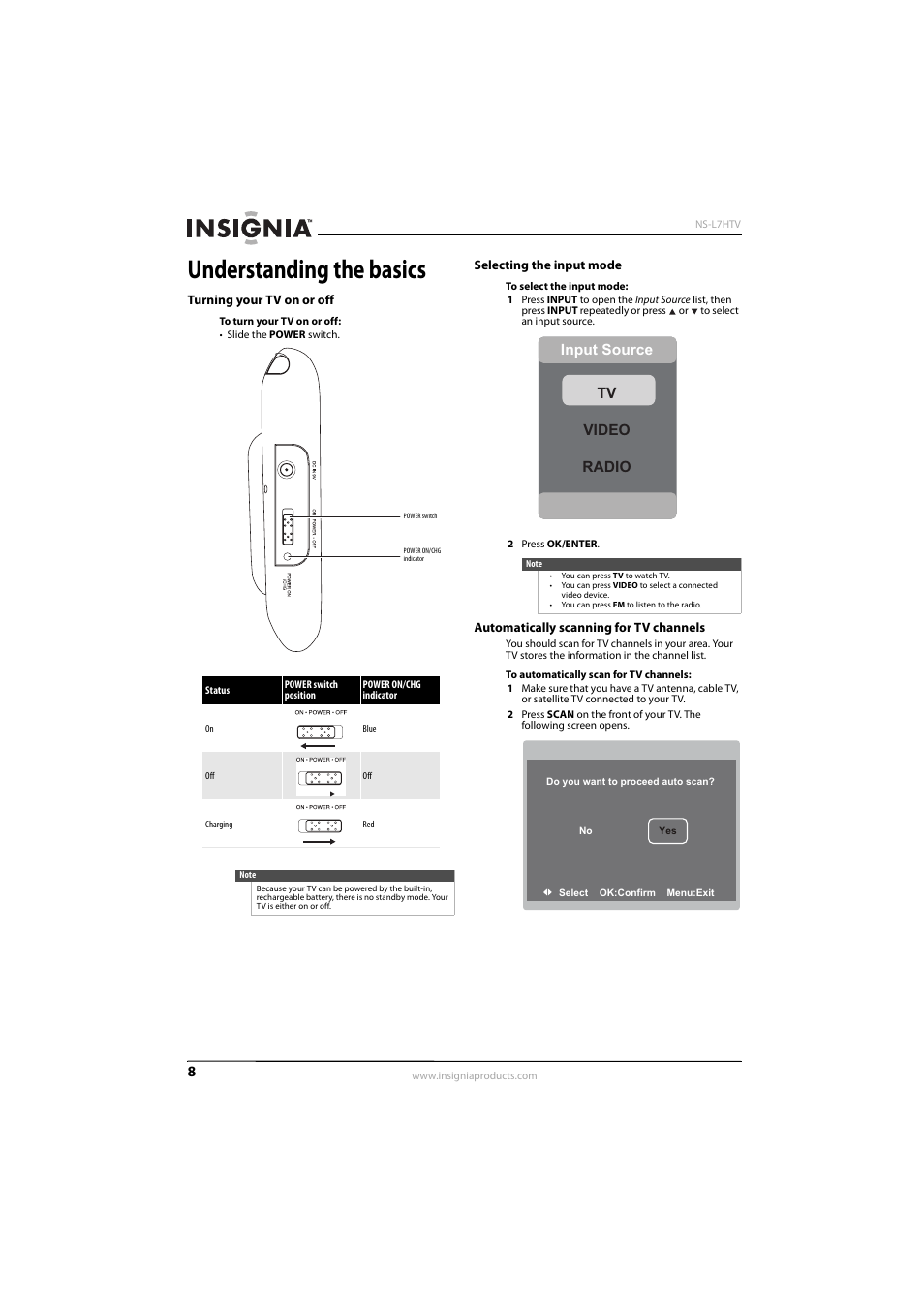 Understanding the basics, Turning your tv on or off, Selecting the input mode | Automatically scanning for tv channels, See turning your tv on or off, See “automatically scanning for tv channels, E “selecting the input mode, Input source video radio tv | Insignia 10-0499 User Manual | Page 12 / 28