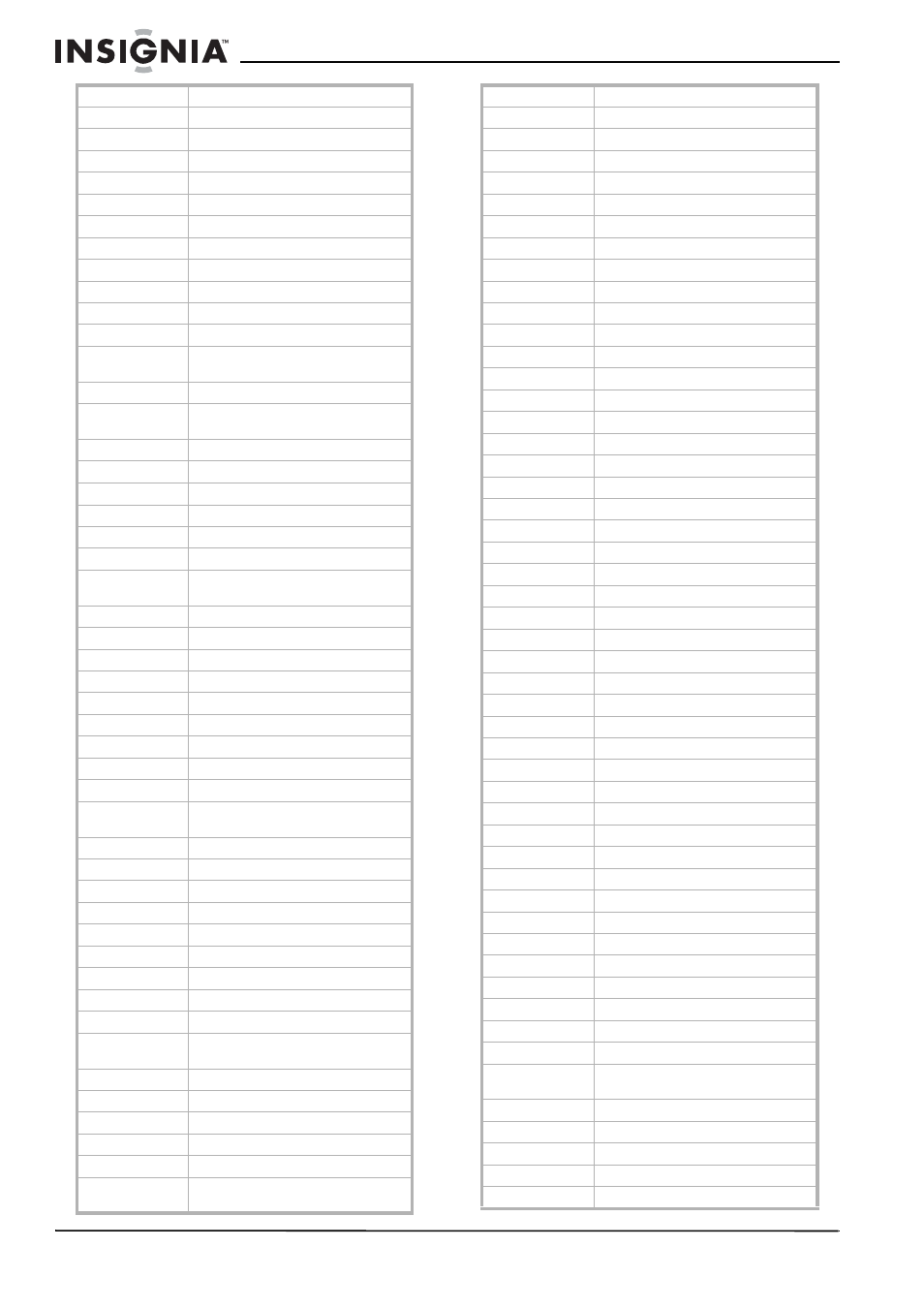Insignia NS-LCD32FS User Manual | Page 24 / 84