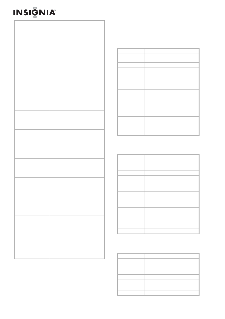 Spécifications, Annexe, Codes de l’amplificateur audio | Codes de l’amplificateur/syntoniseur audio | Insignia NS-LCD32FS User Manual | Page 48 / 84