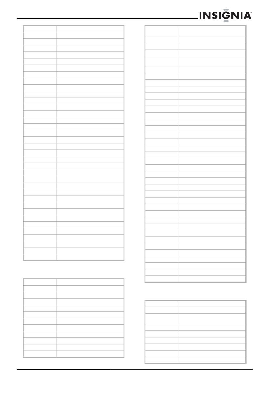 Codes du décodeur câble, Codes du lecteur de cd, Codes du décodeur câble codes du lecteur de cd | Insignia NS-LCD32FS User Manual | Page 49 / 84