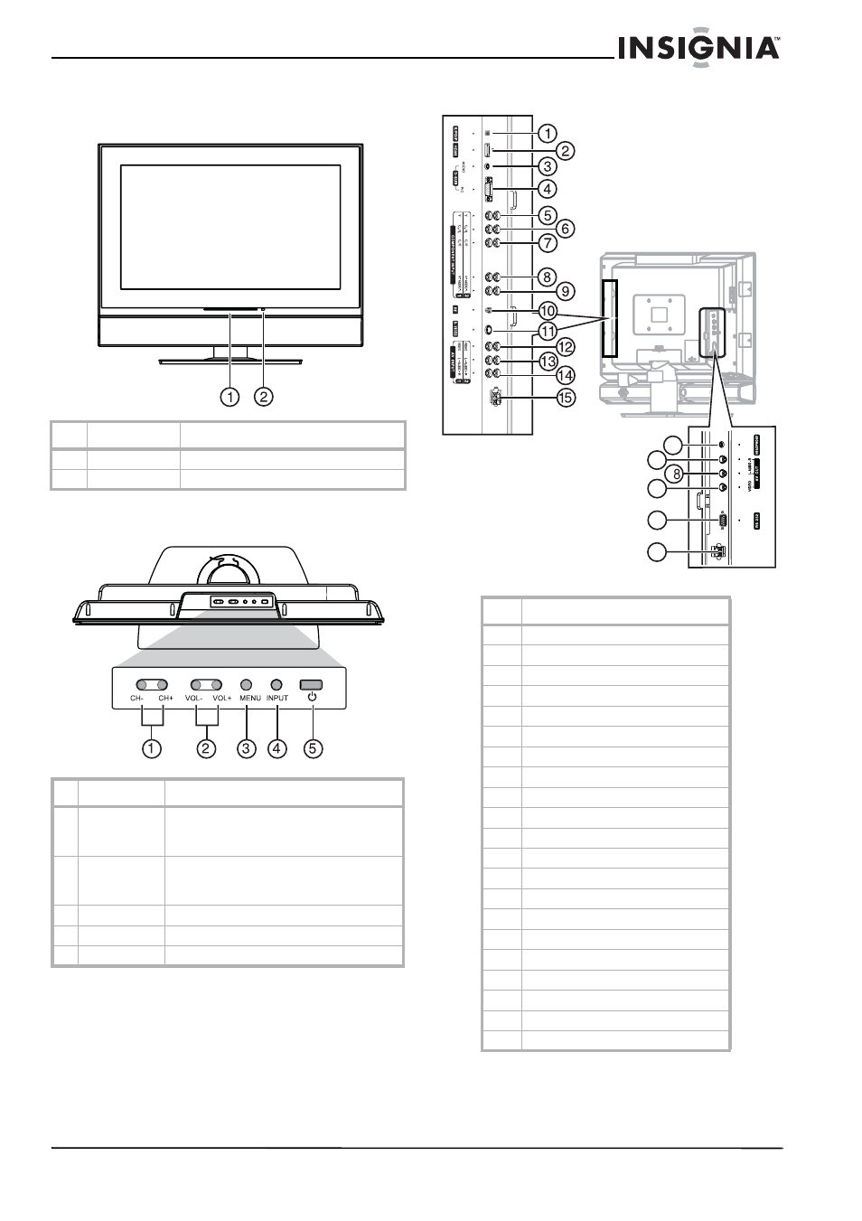 Features, Front, Back | Front top back | Insignia NS-LCD32FS User Manual | Page 5 / 84