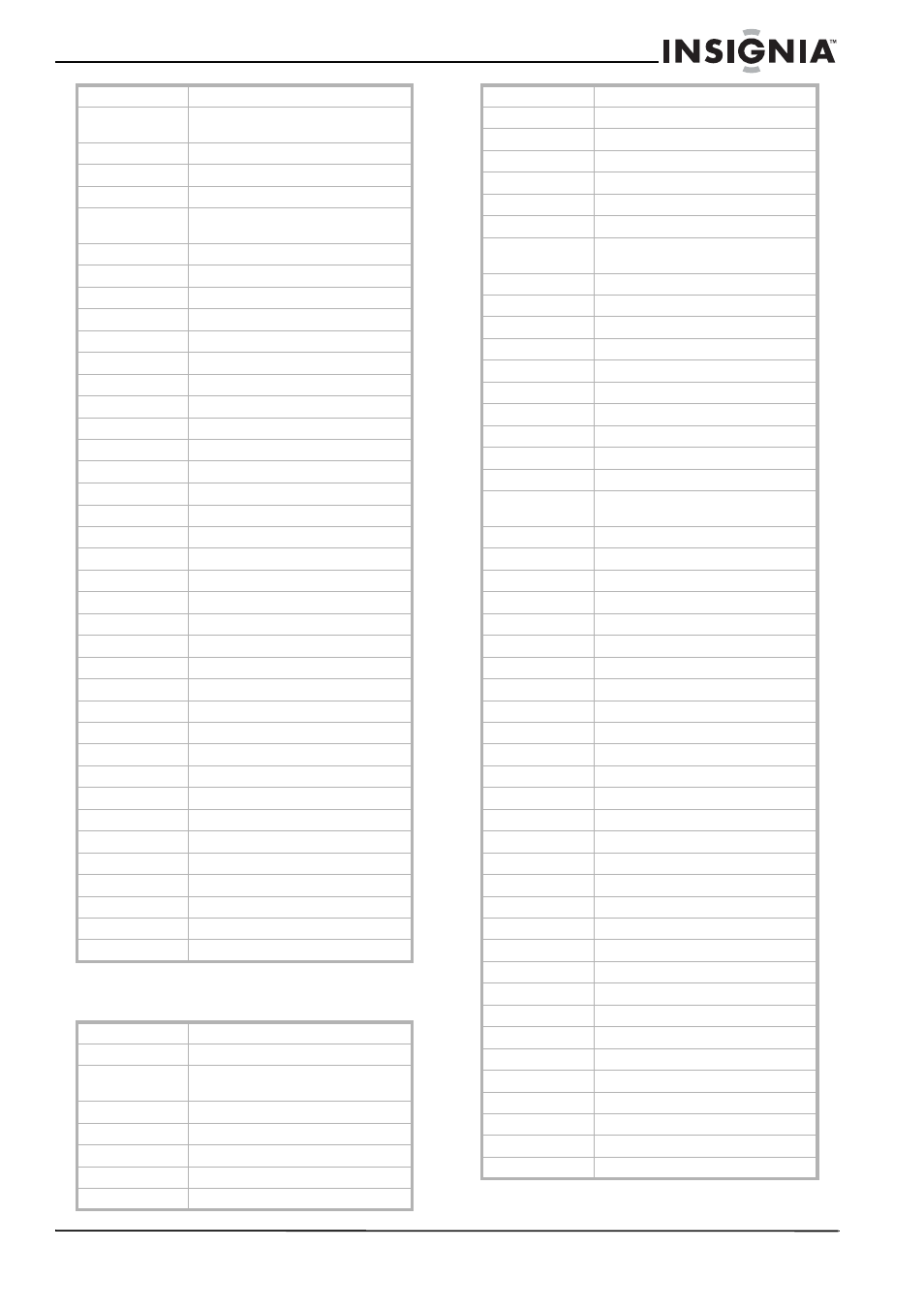 Códigos para reproductor de cd | Insignia NS-LCD32FS User Manual | Page 77 / 84