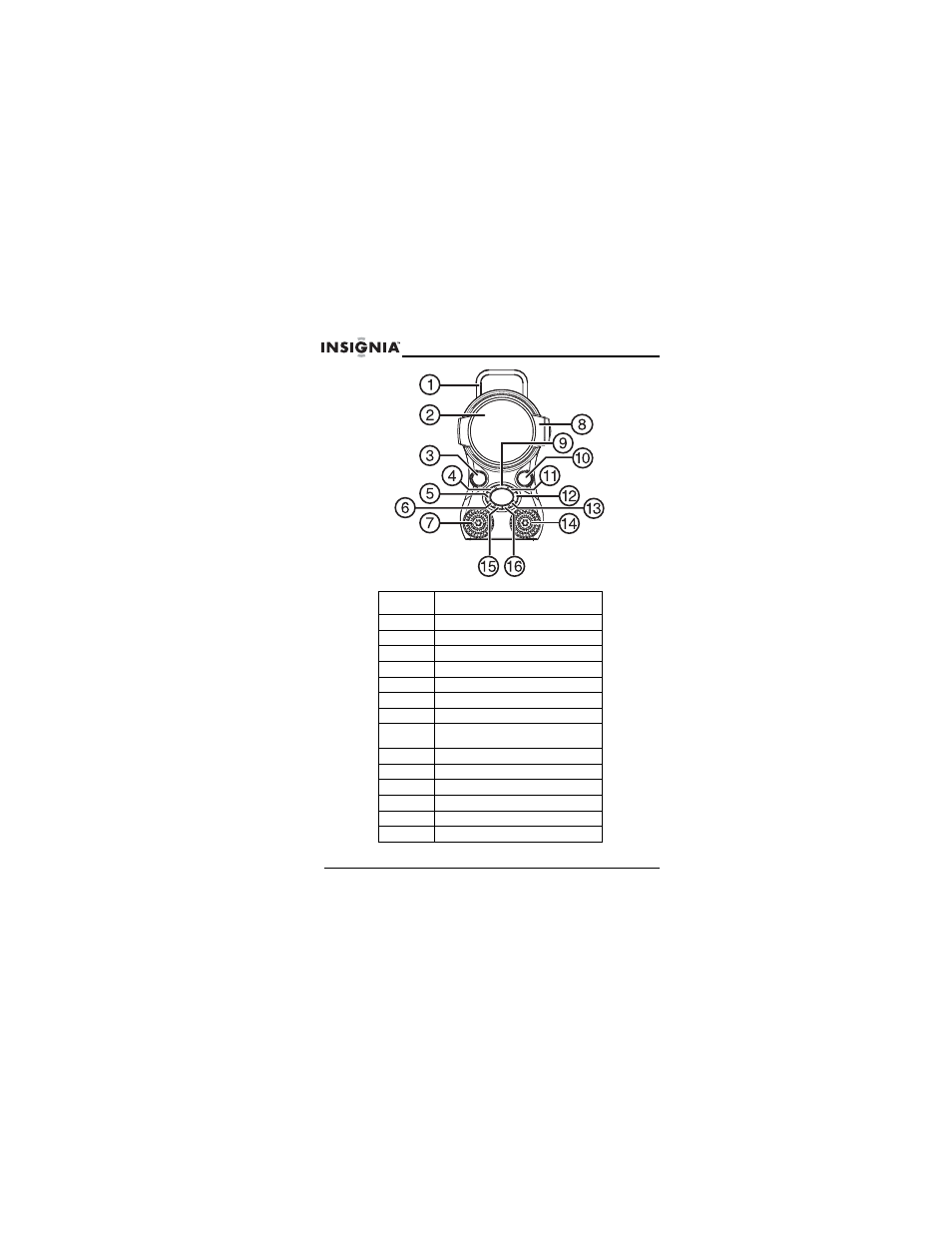 Insignia NS-C2113 User Manual | Page 9 / 22