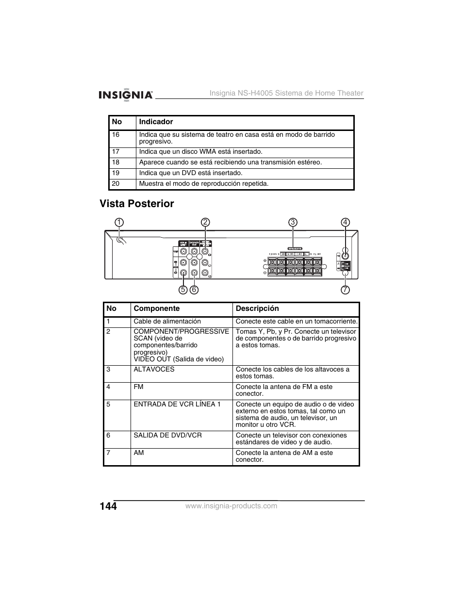 Vista posterior | Insignia NS-H4005 User Manual | Page 146 / 208