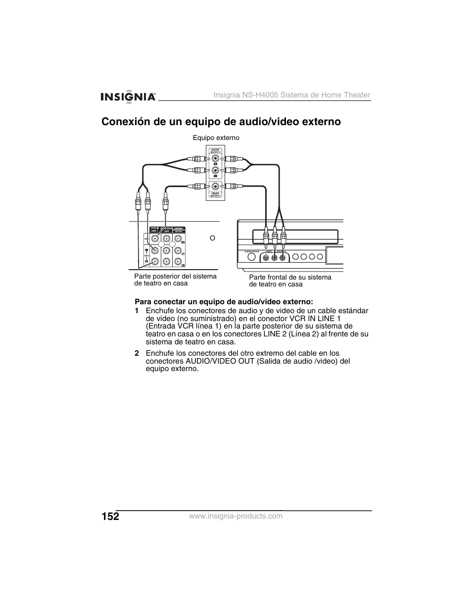 Conexión de un equipo de audio/video externo | Insignia NS-H4005 User Manual | Page 154 / 208