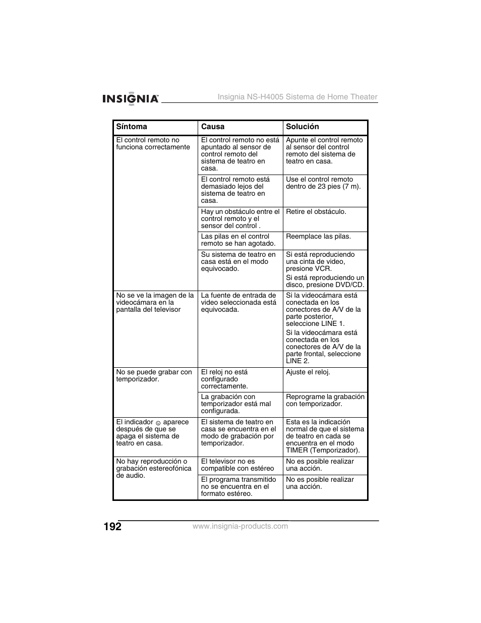 Insignia NS-H4005 User Manual | Page 194 / 208