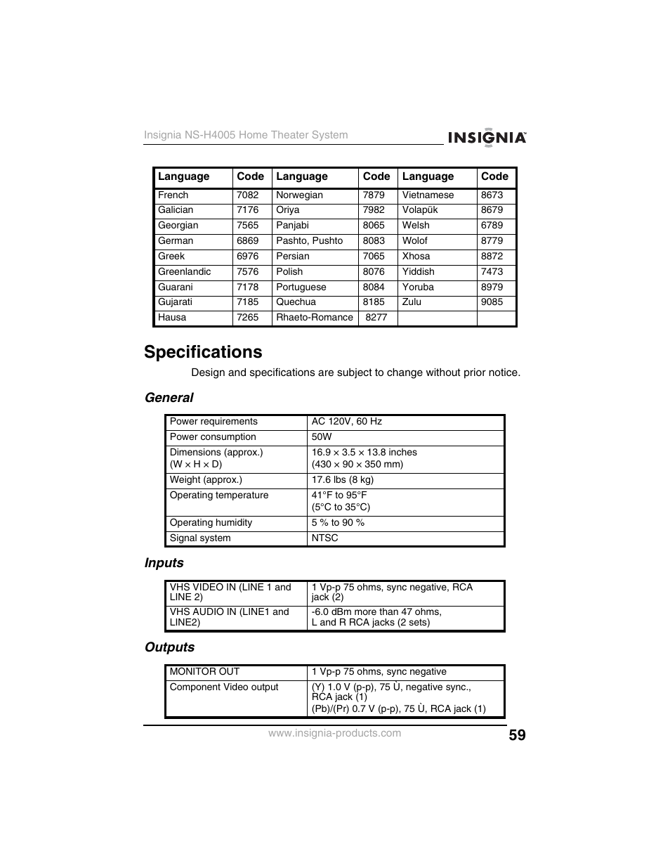 Specifications, General inputs outputs | Insignia NS-H4005 User Manual | Page 61 / 208