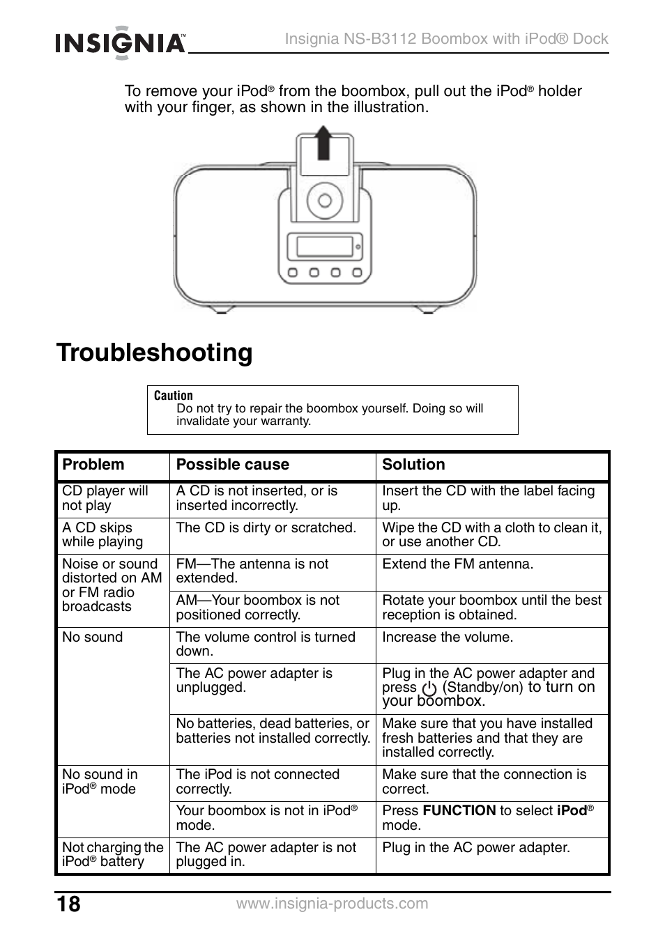 Troubleshooting | Insignia NS-B3112 User Manual | Page 18 / 72