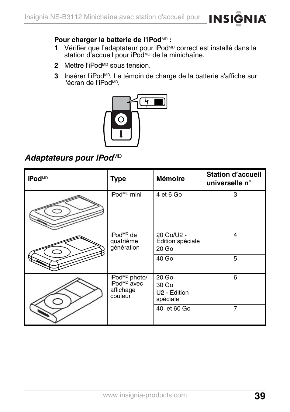 Adaptateurs pour ipodmd, Adaptateurs pour ipod | Insignia NS-B3112 User Manual | Page 39 / 72