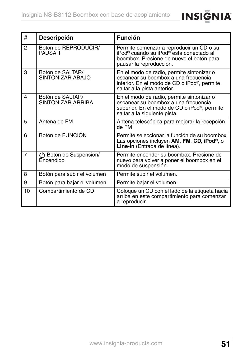 Insignia NS-B3112 User Manual | Page 51 / 72