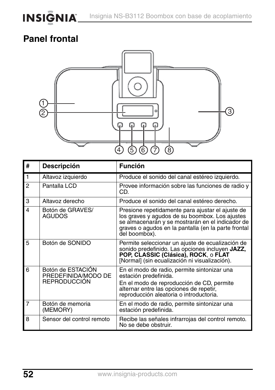 Panel frontal | Insignia NS-B3112 User Manual | Page 52 / 72