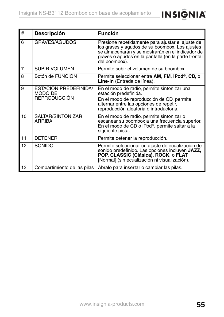 Insignia NS-B3112 User Manual | Page 55 / 72