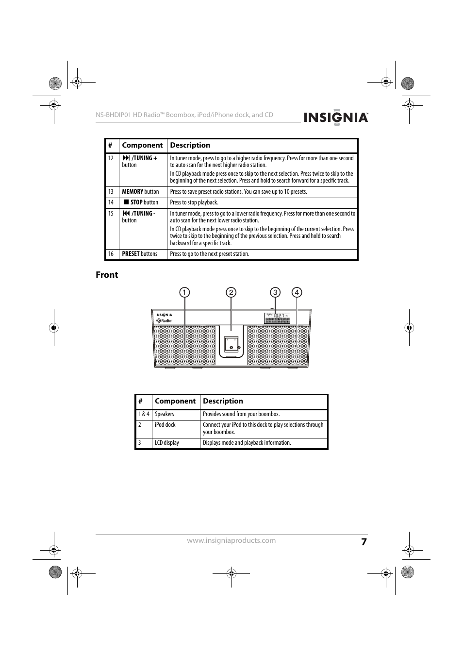 Front | Insignia HD RADIO NS-BHDIP01 User Manual | Page 7 / 21