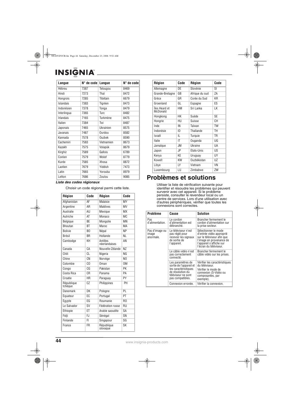 Problèmes et solutions | Insignia 55423-3645 User Manual | Page 44 / 78