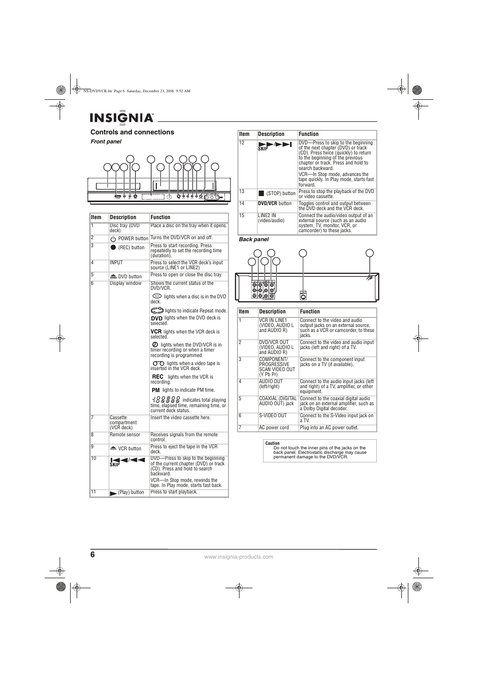 Insignia 55423-3645 User Manual | Page 6 / 78