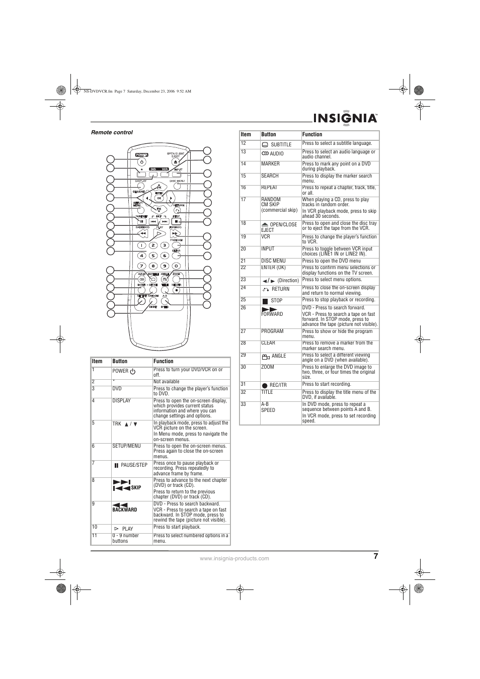 Insignia 55423-3645 User Manual | Page 7 / 78