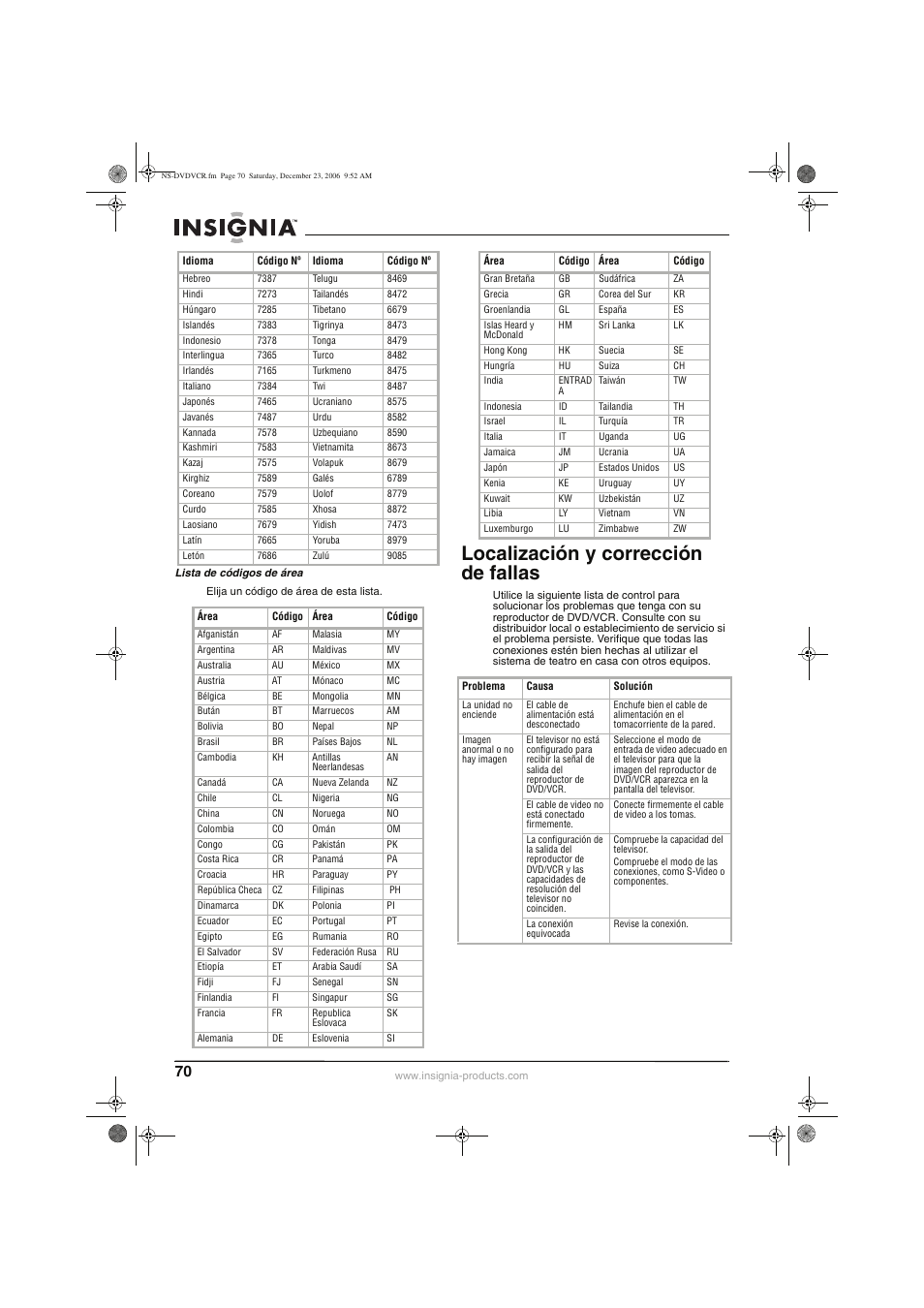 Localización y corrección de fallas | Insignia 55423-3645 User Manual | Page 70 / 78