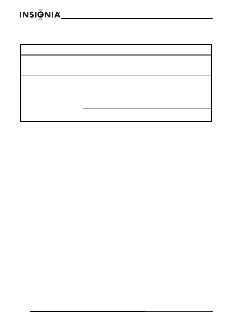 Localización y corrección de fallas, Verificación de su fuente de sonido, Derechos de reproducción | Insignia NS-22 User Manual | Page 18 / 22