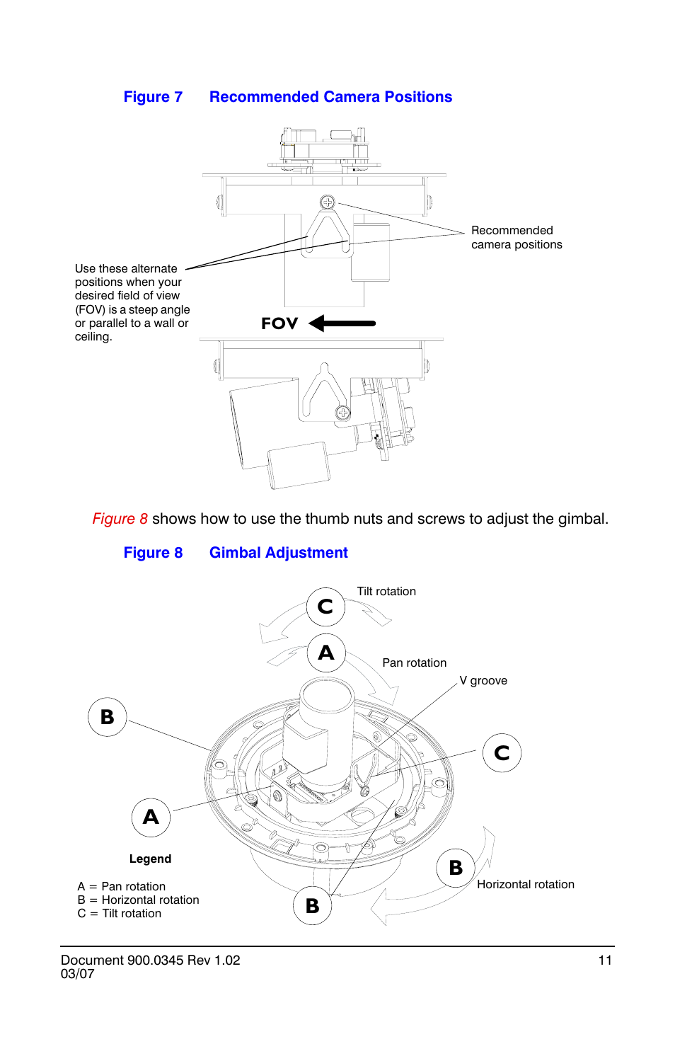 Groove (see, Figure 7 | Insignia HD16 User Manual | Page 11 / 24