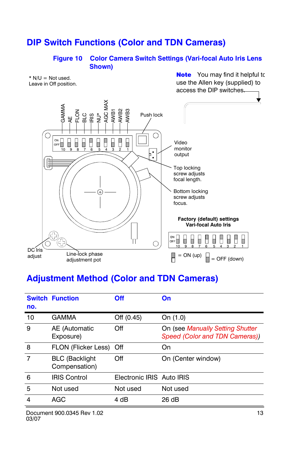 Dip switch functions (color and tdn cameras), Adjustment method (color and tdn cameras) | Insignia HD16 User Manual | Page 13 / 24