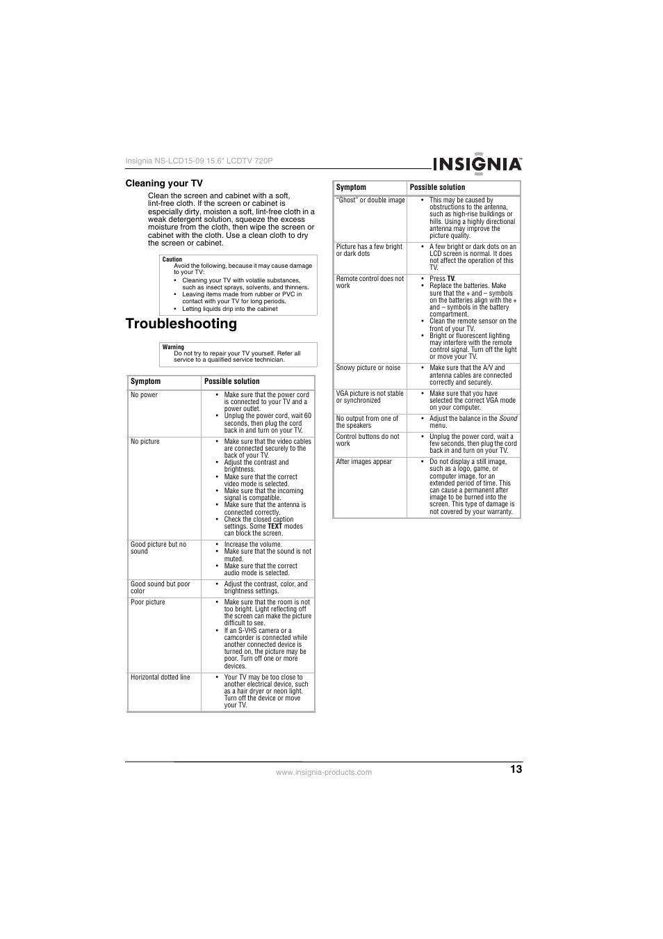 Cleaning your tv, Troubleshooting | Insignia NS-LCD15-09 User Manual | Page 15 / 40