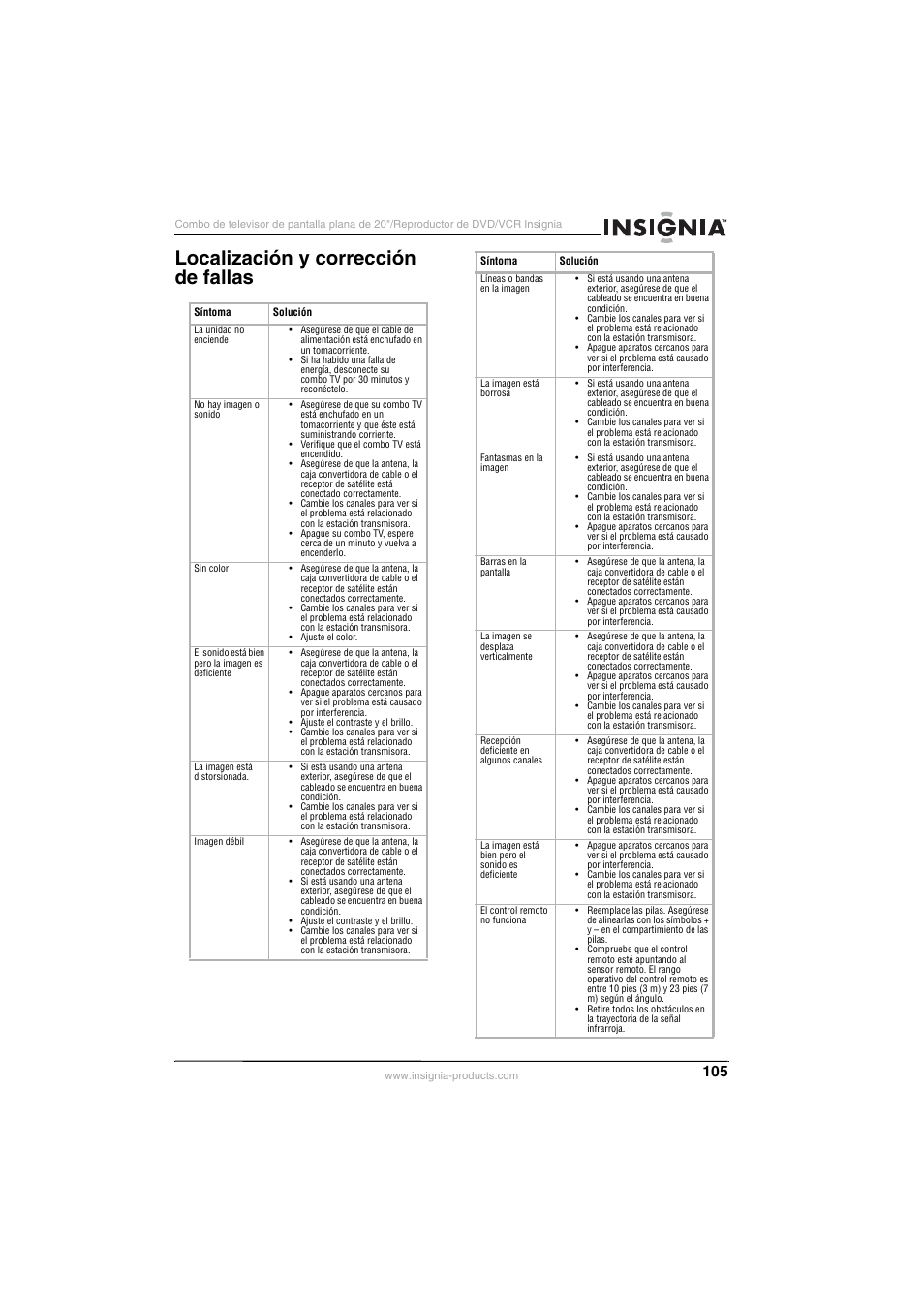 Localización y corrección de fallas | Insignia NS-F20TR User Manual | Page 105 / 112